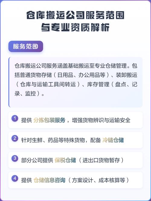 普通貨物倉儲(chǔ)服務(wù)的核心要義與實(shí)踐指南