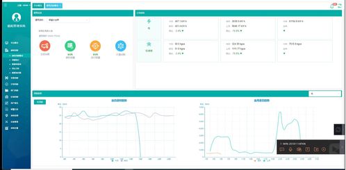 北海銀基國際濱海旅游度假中心項目水世界能源管理系統的設計與應用