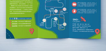 扁平藍綠色旅游公司三折頁設(shè)計 高清模板與策劃咨詢指南