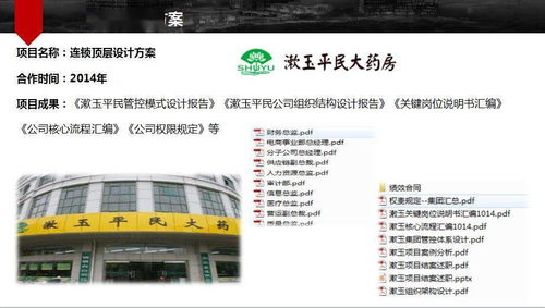 逸馬深度咨詢項目企業(yè)案例 旅游開發(fā)項目策劃咨詢的成功實踐