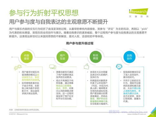 艾瑞咨詢2019年中國互聯網發展全瞻下的旅游開發項目策劃新思維