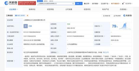 萬達酒店攜手新伙伴，上海文旅公司賦能旅游開發新格局